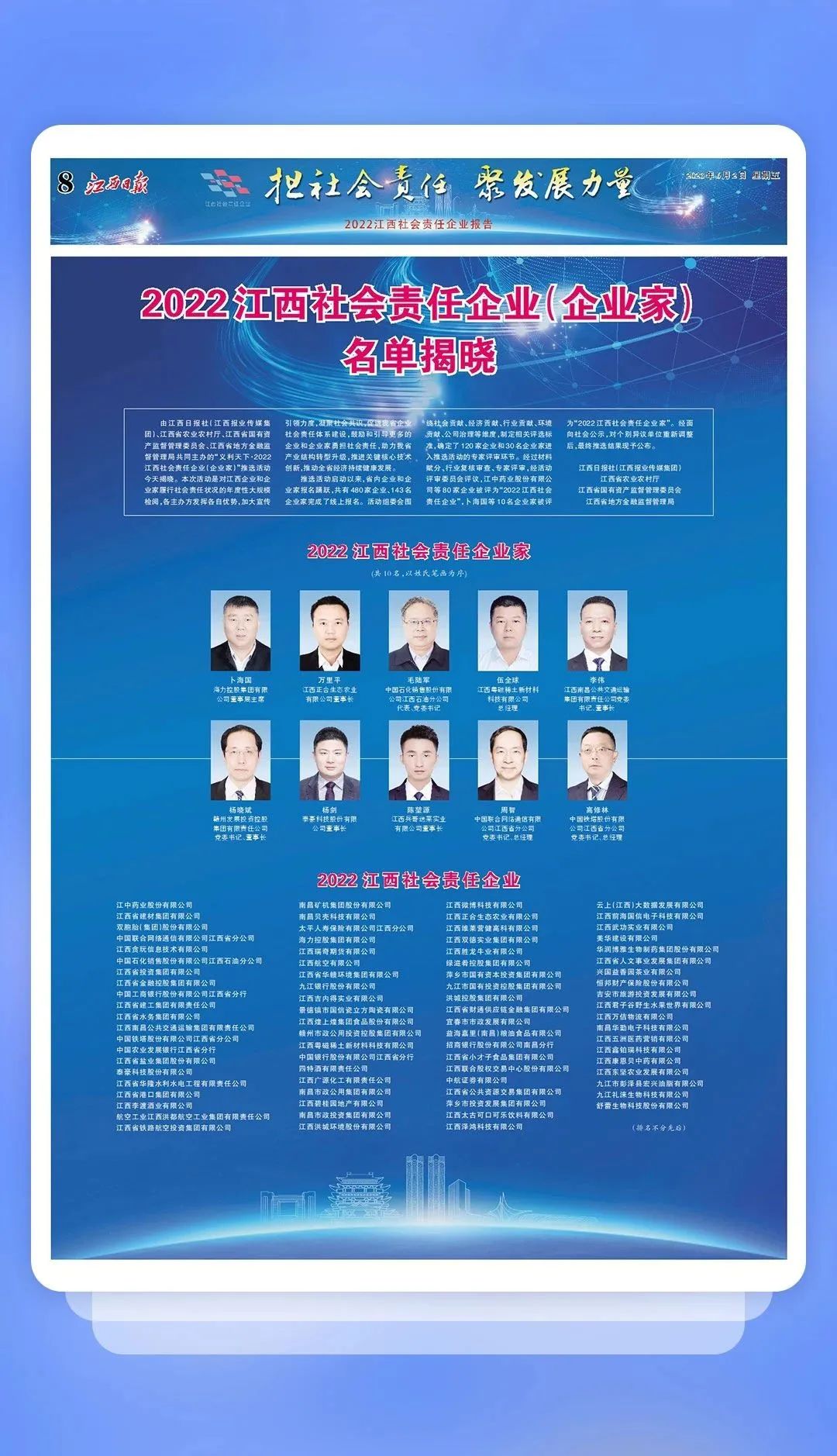江投集團獲評2022江西社會責任企業-1.jpg